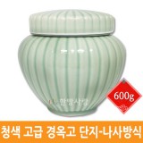 ��ǰ �̹���